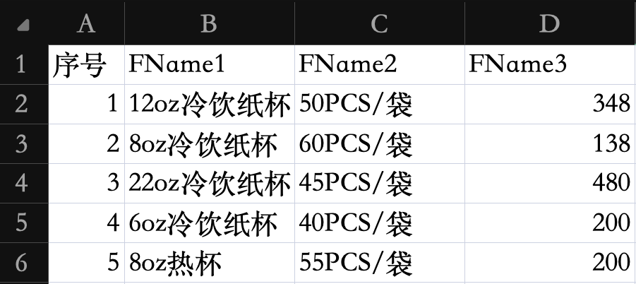 填入替换文字